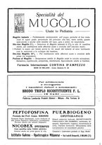 giornale/PUV0126474/1924/unico/00000060