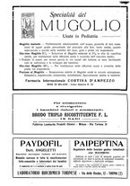 giornale/PUV0126474/1924/unico/00000086