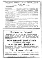 giornale/PUV0126474/1925/unico/00000064