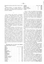 giornale/PUV0126474/1926/unico/00000082