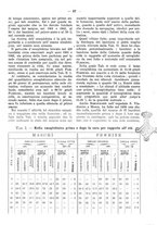 giornale/PUV0126474/1926/unico/00000091