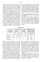 giornale/PUV0126474/1926/unico/00000093