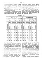 giornale/PUV0126474/1926/unico/00000098