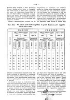 giornale/PUV0126474/1926/unico/00000104