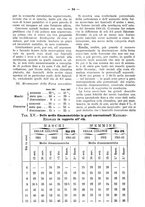 giornale/PUV0126474/1926/unico/00000112
