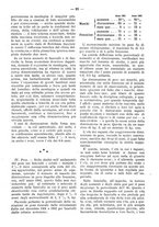 giornale/PUV0126474/1926/unico/00000113