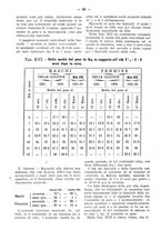 giornale/PUV0126474/1926/unico/00000114