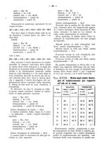 giornale/PUV0126474/1926/unico/00000118