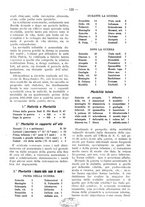giornale/PUV0126474/1926/unico/00000159