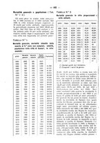 giornale/PUV0126474/1926/unico/00000210
