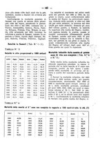 giornale/PUV0126474/1926/unico/00000211
