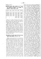 giornale/PUV0126474/1926/unico/00000212