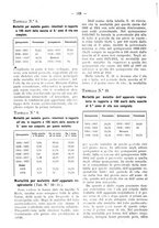 giornale/PUV0126474/1926/unico/00000216