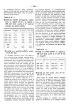 giornale/PUV0126474/1926/unico/00000217