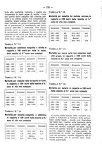 giornale/PUV0126474/1926/unico/00000218