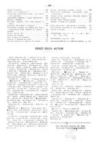 giornale/PUV0126474/1926/unico/00000260