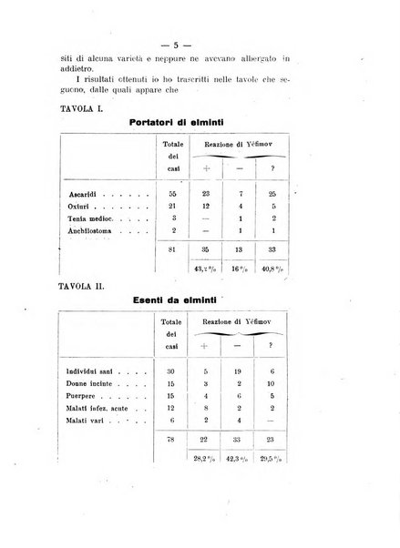 La pediatria pratica sezione pratica dell'archivio La clinica pediatrica