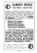 giornale/PUV0126474/1927/unico/00000154