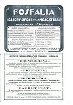 giornale/PUV0126474/1927/unico/00000195