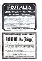 giornale/PUV0126474/1928/unico/00000107