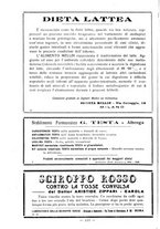 giornale/PUV0126474/1928/unico/00000262