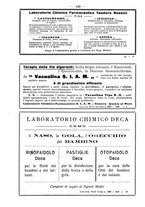 giornale/PUV0126474/1930/unico/00000216