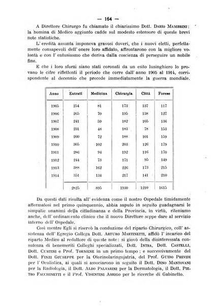 La pediatria pratica sezione pratica dell'archivio La clinica pediatrica