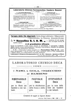 giornale/PUV0126474/1930/unico/00000368