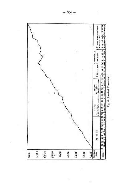 La pediatria pratica sezione pratica dell'archivio La clinica pediatrica