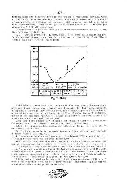 La pediatria pratica sezione pratica dell'archivio La clinica pediatrica