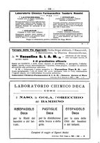 giornale/PUV0126474/1930/unico/00000454
