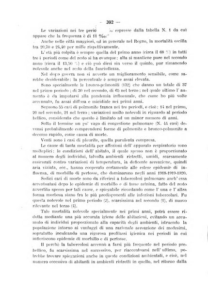 La pediatria pratica sezione pratica dell'archivio La clinica pediatrica