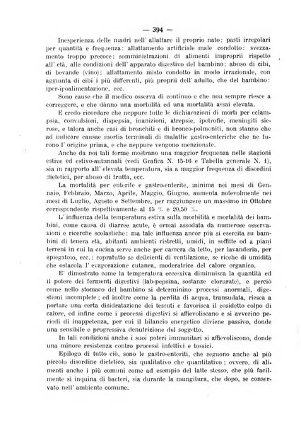 La pediatria pratica sezione pratica dell'archivio La clinica pediatrica