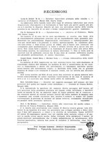 giornale/PUV0126474/1930/unico/00000574