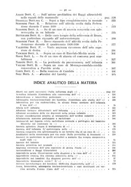 La pediatria pratica sezione pratica dell'archivio La clinica pediatrica