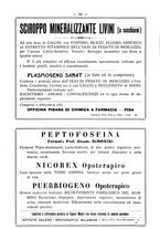 giornale/PUV0126474/1931/unico/00000070