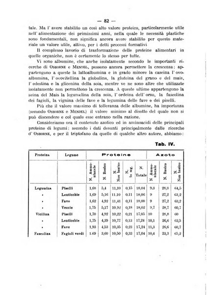 La pediatria pratica sezione pratica dell'archivio La clinica pediatrica