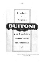 giornale/PUV0126474/1931/unico/00000201