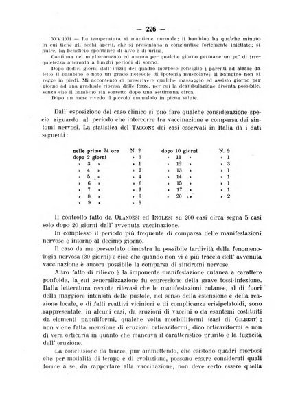 La pediatria pratica sezione pratica dell'archivio La clinica pediatrica