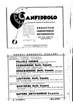 giornale/PUV0126474/1931/unico/00000466