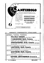 giornale/PUV0126474/1931/unico/00000504