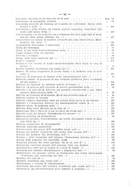 La pediatria pratica sezione pratica dell'archivio La clinica pediatrica