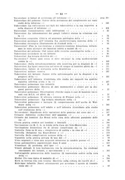 La pediatria pratica sezione pratica dell'archivio La clinica pediatrica