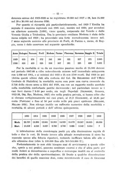 La pediatria pratica sezione pratica dell'archivio La clinica pediatrica