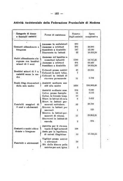 La pediatria pratica sezione pratica dell'archivio La clinica pediatrica