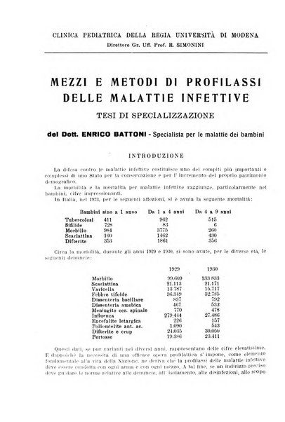 La pediatria pratica sezione pratica dell'archivio La clinica pediatrica