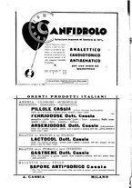 giornale/PUV0126474/1932/unico/00000250