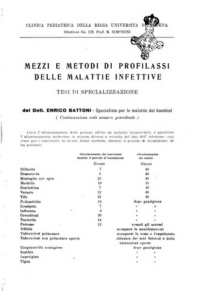 La pediatria pratica sezione pratica dell'archivio La clinica pediatrica