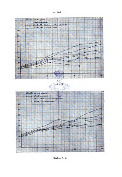 La pediatria pratica sezione pratica dell'archivio La clinica pediatrica