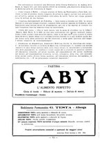 giornale/PUV0126474/1932/unico/00000416